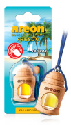 AREON FRTN22 