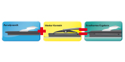 HEYNER 030000 